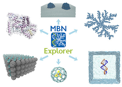 Variety of molecular systems which can be simulated using MBN Explorer: