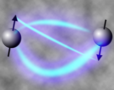 Spin chemistry