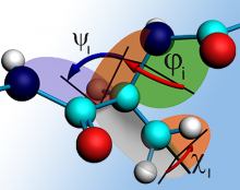 Phase transitions in finite bio-nano-systems