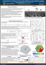 The interaction between amino acids and graphene were investigated in different models, where all models yielded results within the expected range. This opens up the question of other properties in the amino acid – graphene interaction left out in this study such as self assembly. - Anders Frederiksen